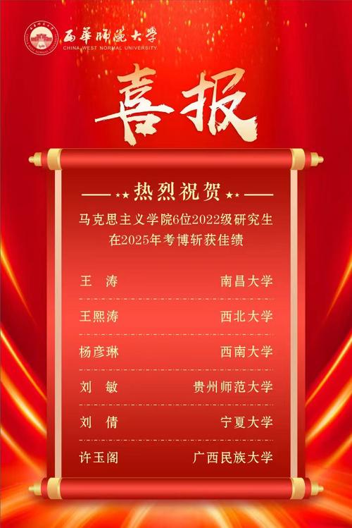 华西考博2025拟录取结果何时公布?-图3 华西考博2025拟录取结果何时公布?-图3