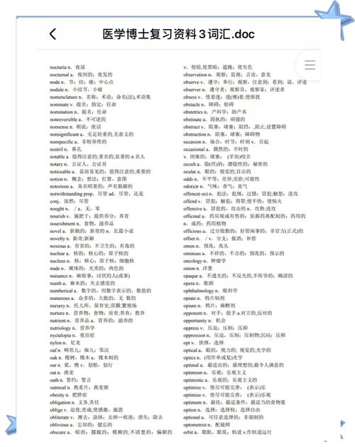 医学考博英语阅读单词怎么高效积累？-图1