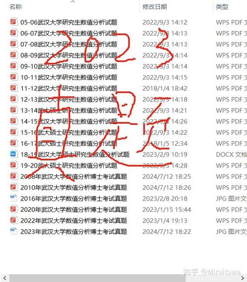 武汉大学 电信学院考博-图1 武汉大学 电信学院考博-图1