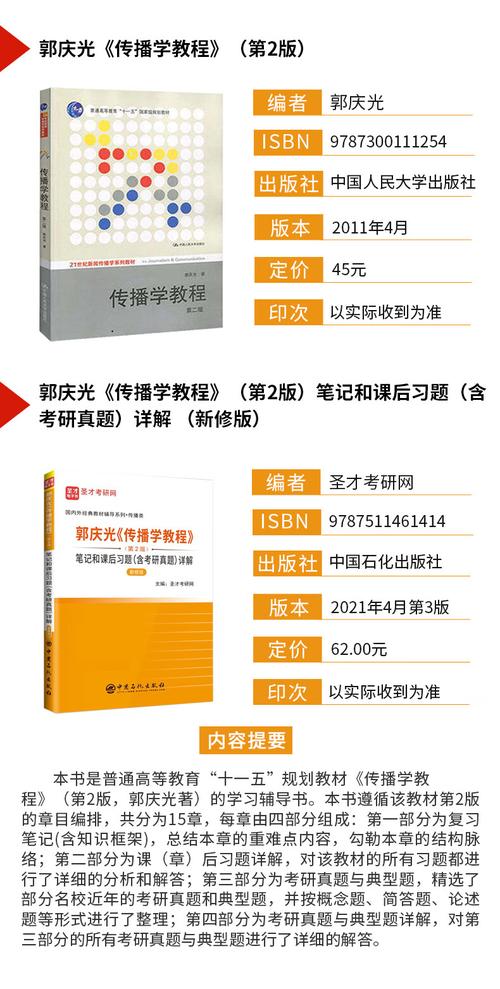 新闻传播学考研到底要读几本书?-图2 新闻传播学考研到底要读几本书?-图2