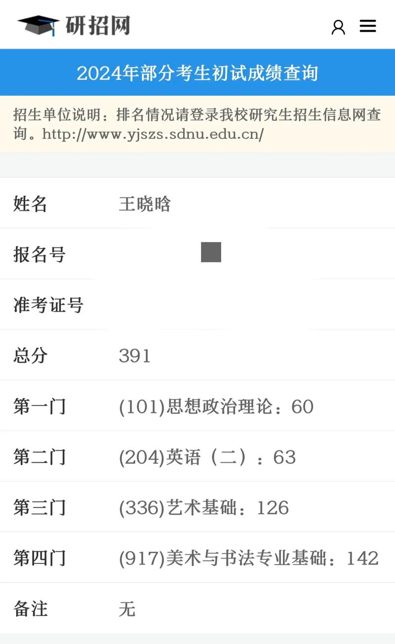 上海理工大学考研估分大概多少？-图1