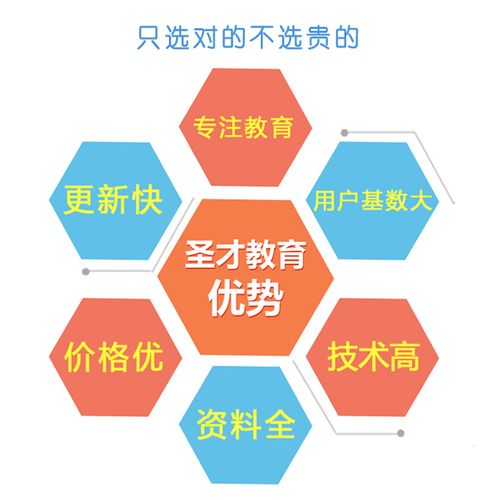 概率论数理统计考研如何高效备考？-图2