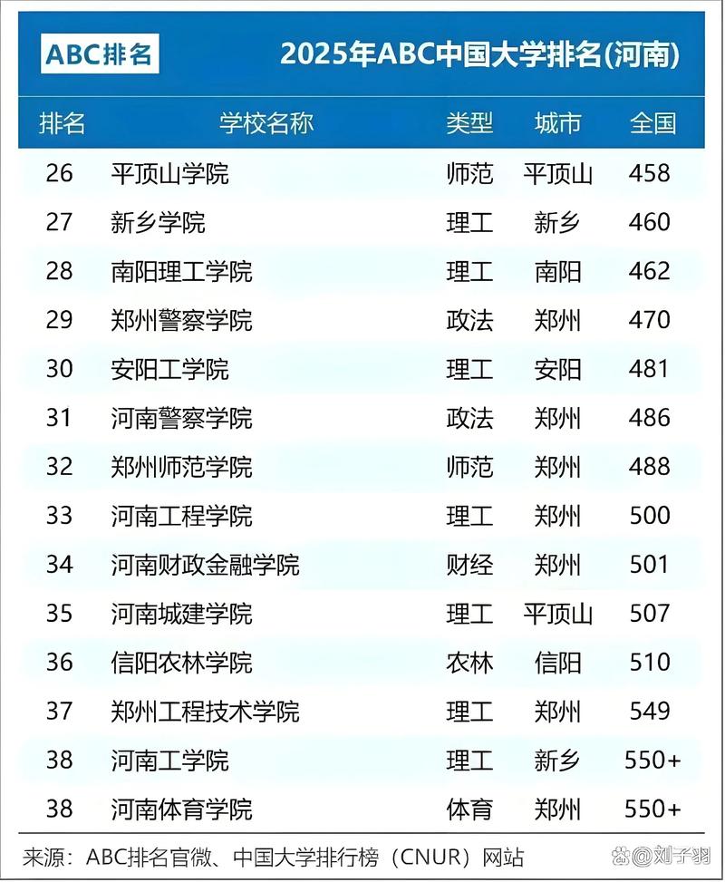 202河南大学2025考博何时报名？-图1