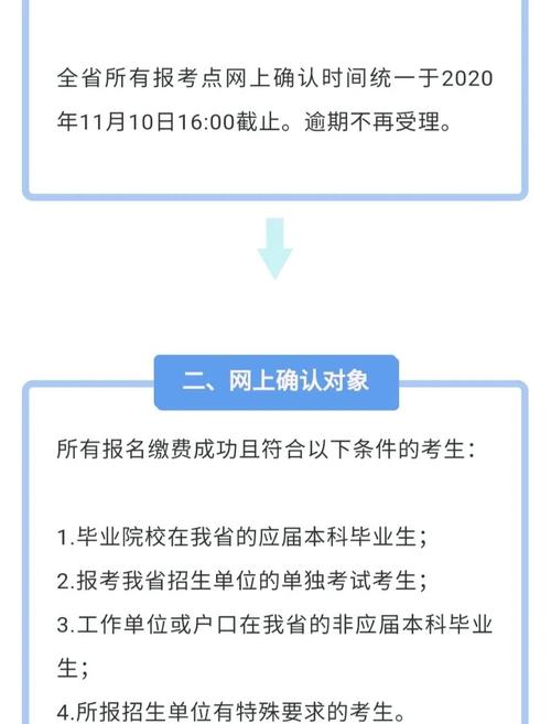四川考研网上确认时间几号开始？-图2