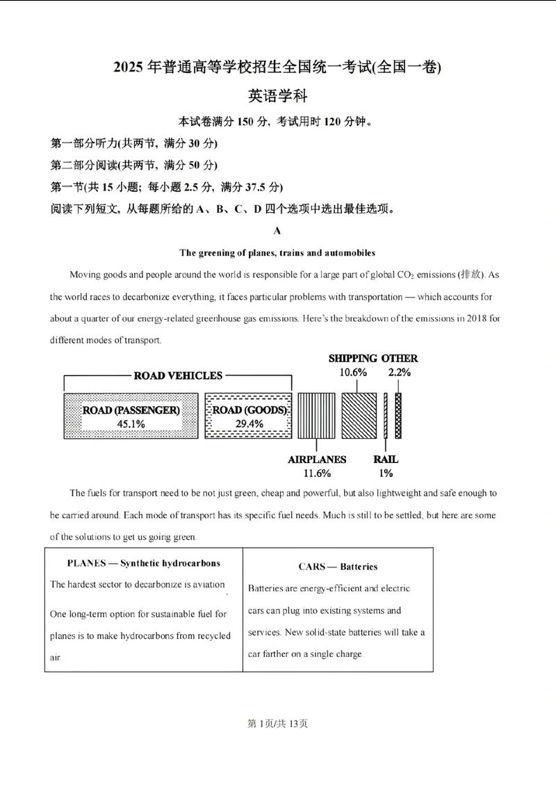 2025英语考博难度会大幅提升吗？-图1