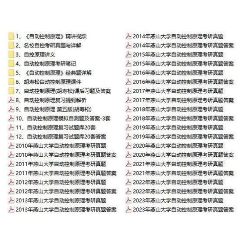 燕山大学化学考研真题难度如何？-图2