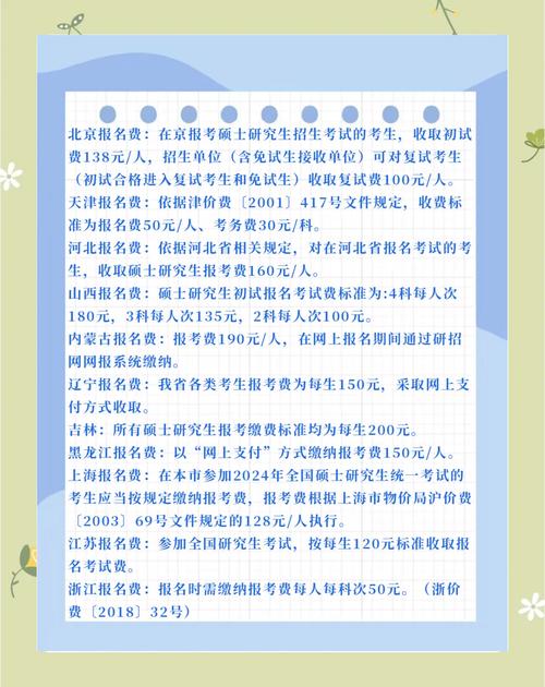 考研需要交多少报名费-图2