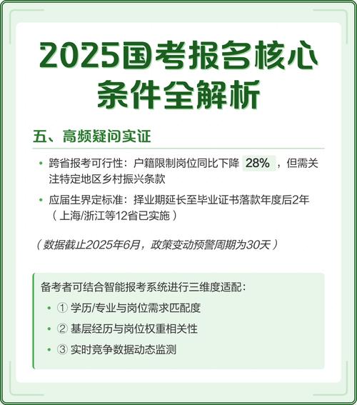 2025国考面试报名-图1