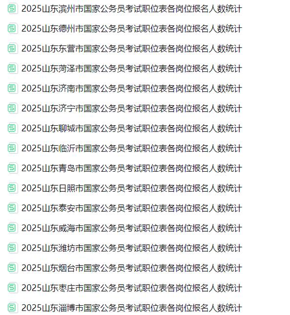 2025山东国考职位有哪些？-图2