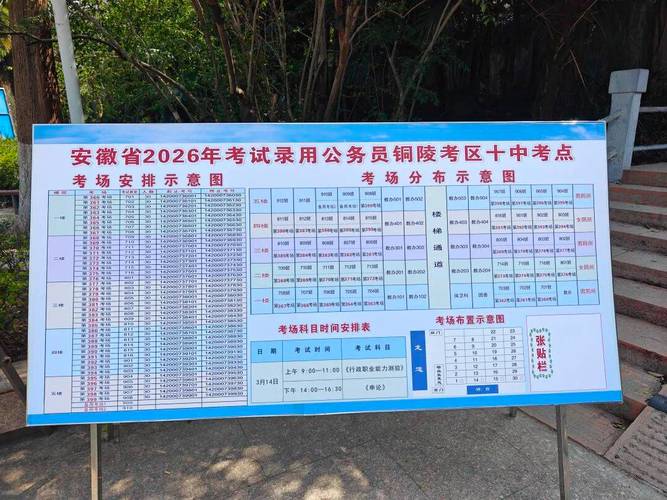 2025国考安徽考点设在哪？-图1