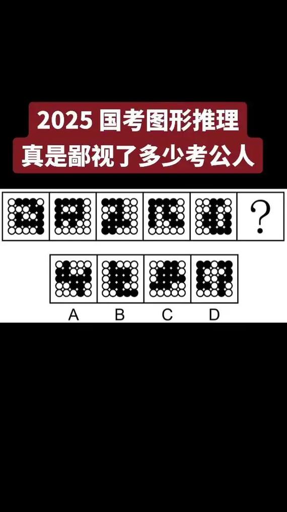 2025国考图形推理怎么破？-图1