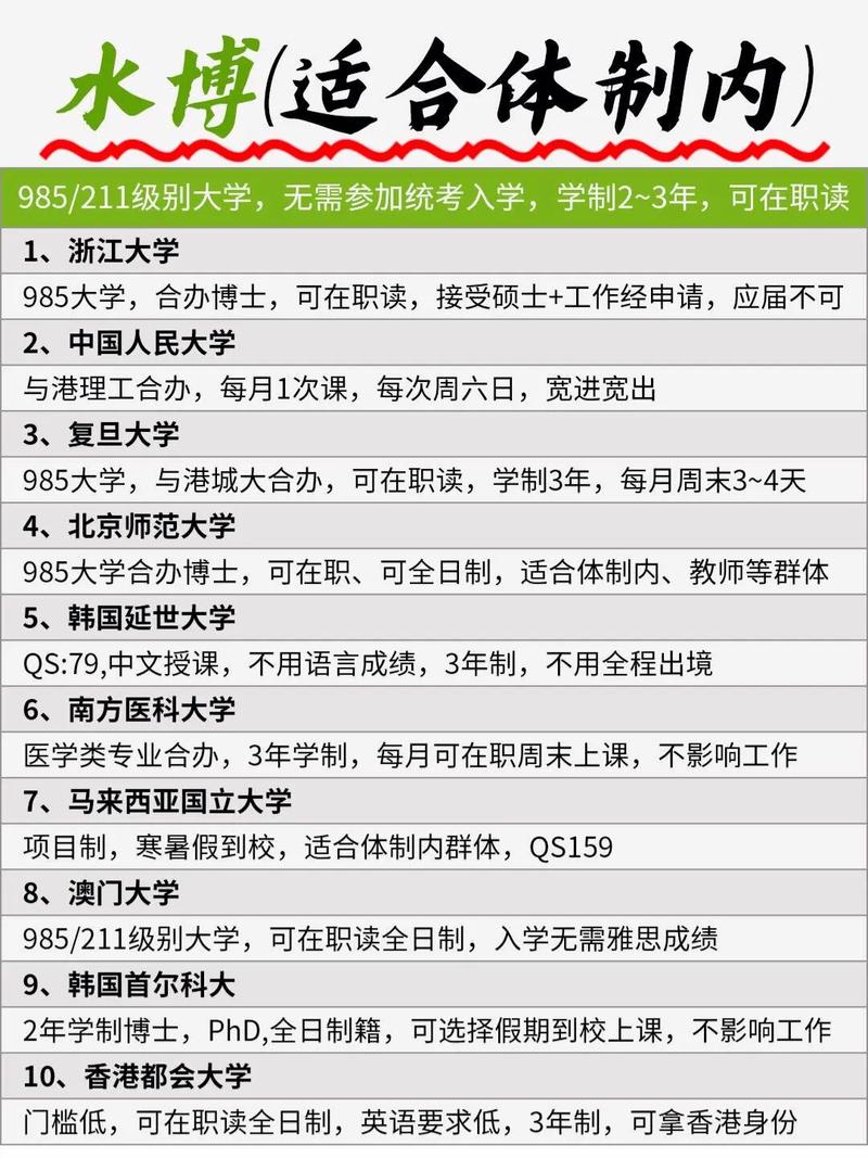 博一在读可以重新考博吗-图2