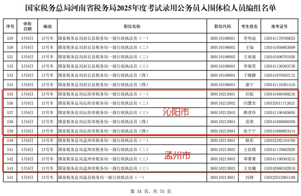 2025国税国考何时启动？-图3