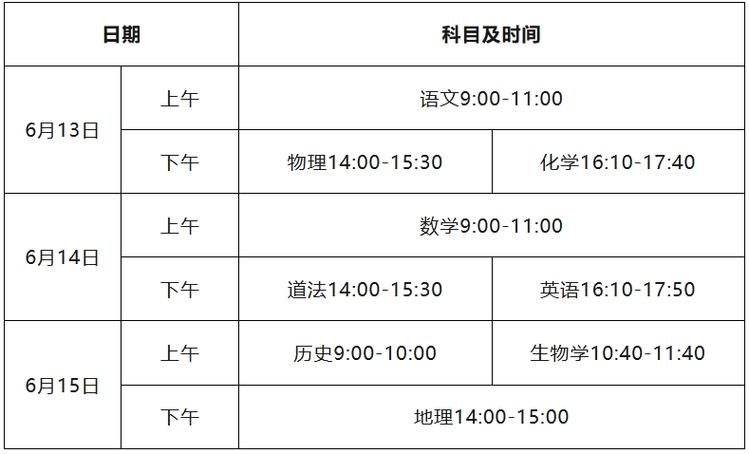 2025国考烟台考点具体位置在哪？-图1