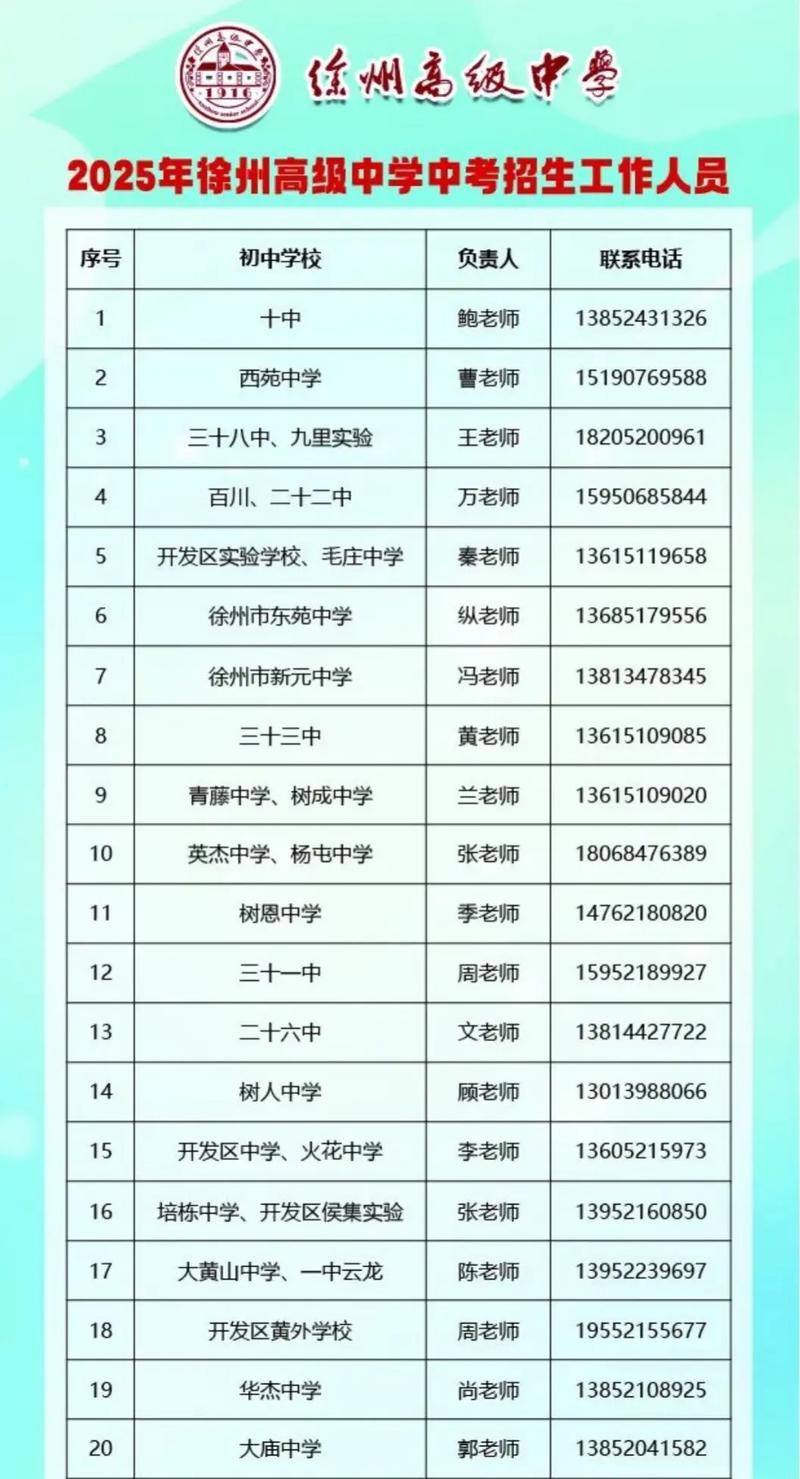 国考2025徐州考点-图1