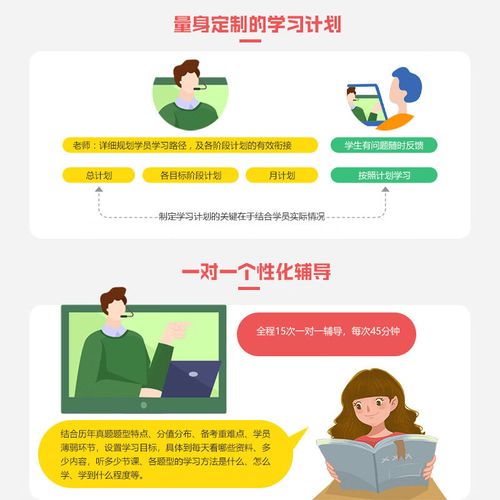 上海戏剧学院考博有何特别要求？-图2