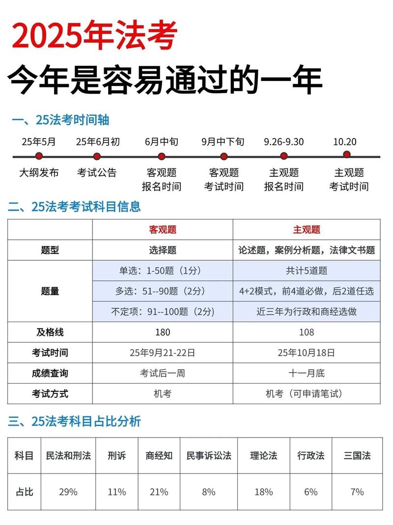 2025复旦考博时间何时公布？-图2