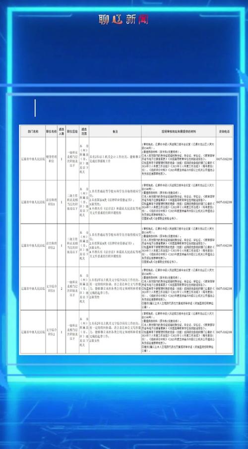 2025国考吉林名单-图3