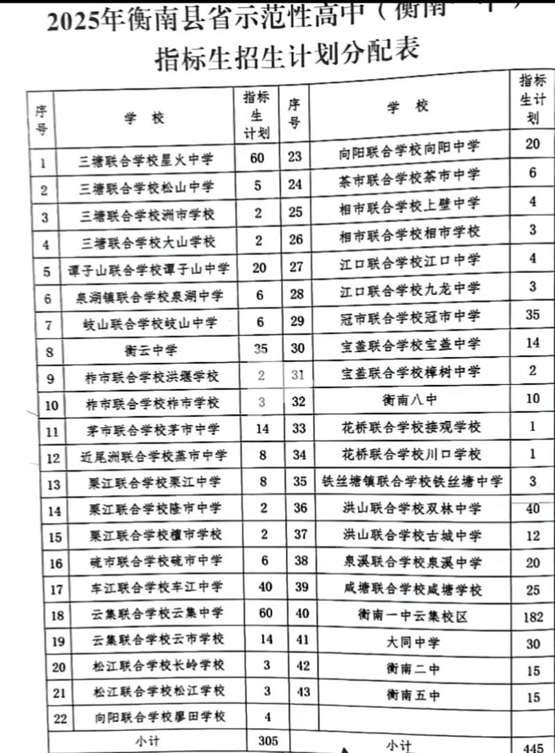 2025国考定向招录-图1