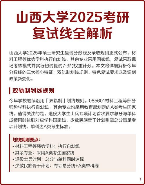 山西大学考研难度与前景如何？-图2