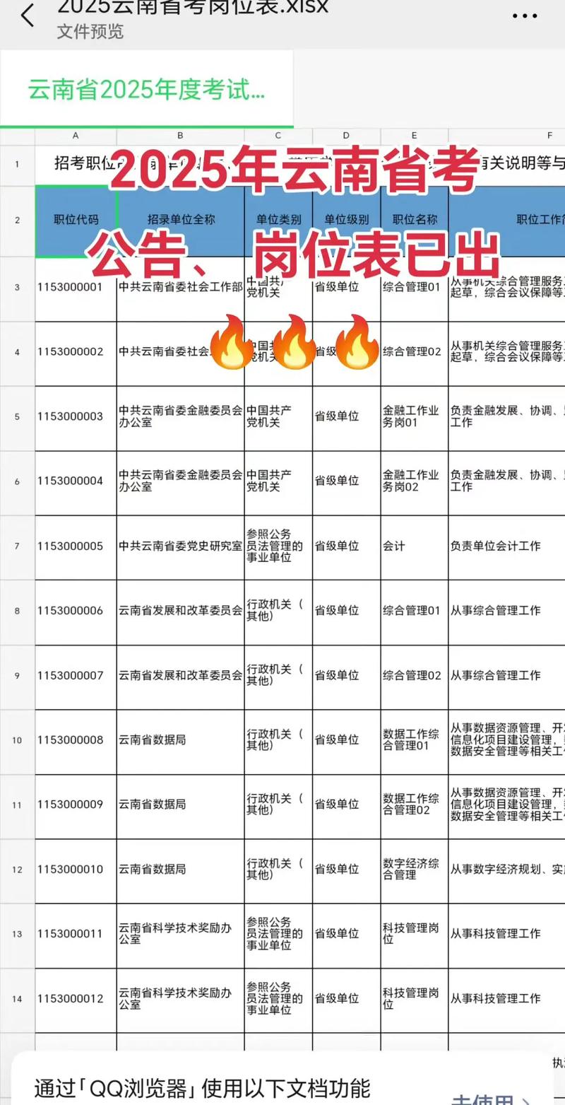 2025国考云南公告何时发布？-图1