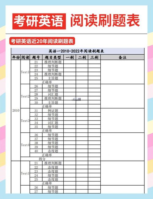 英语语言学考研报录比-图2