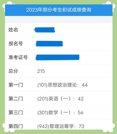 上海考研政治分数为何这么高?-图1 上海考研政治分数为何这么高?-图1