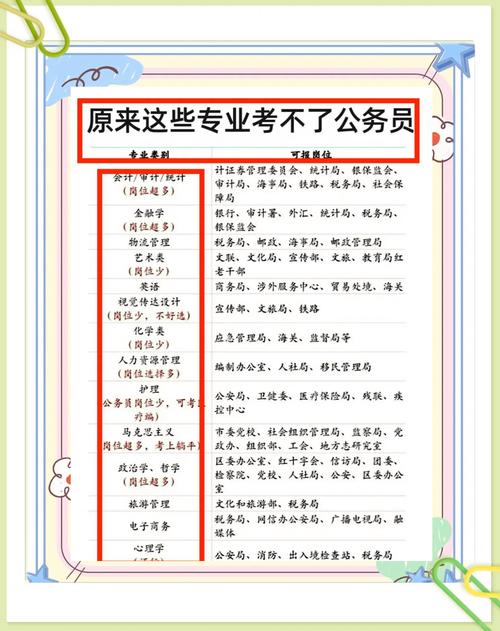 2025松原国考职位何时发布?有哪些可报岗位?-图1 2025松原国考职位何时发布?有哪些可报岗位?-图1