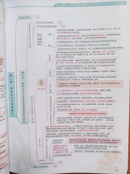 考研政治知识点记不住-图1 考研政治知识点记不住-图1