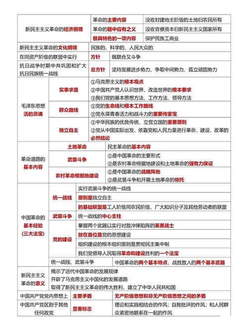 考研政治知识点记不住-图2 考研政治知识点记不住-图2