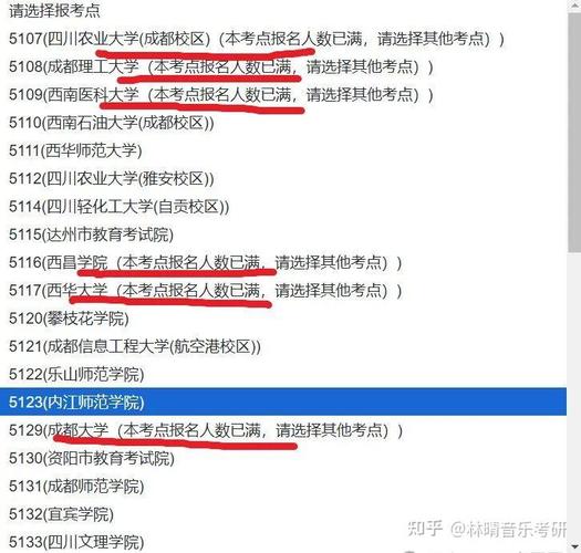 考研预报名知道考点吗-图2