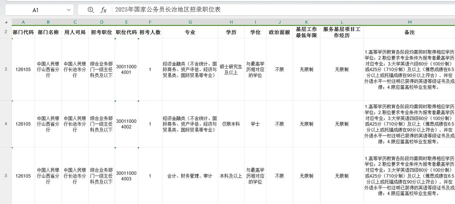 2025年国考 在职-图1 2025年国考 在职-图1