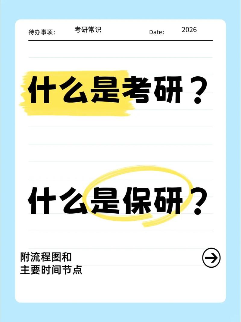 二本学校保研还是考研-图3 二本学校保研还是考研-图3