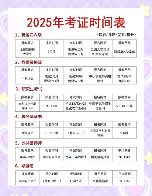 2025中科院考博何时开始报名?-图1 2025中科院考博何时开始报名?-图1