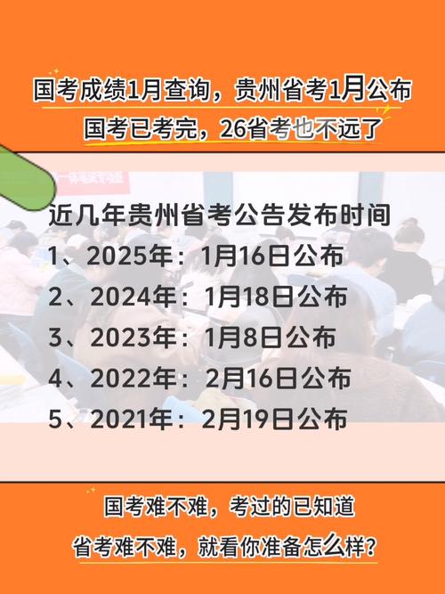 国考 贵州 分数查询-图1 国考 贵州 分数查询-图1