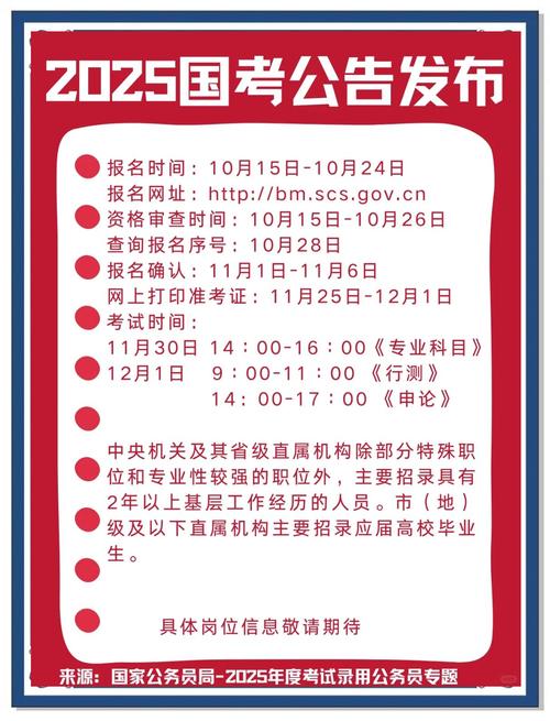 2025杭州国考报名-图1 2025杭州国考报名-图1