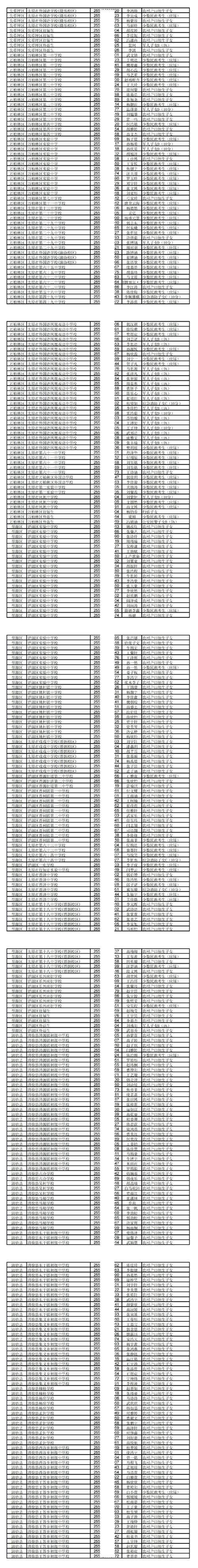 2025国考山西名单-图1 2025国考山西名单-图1