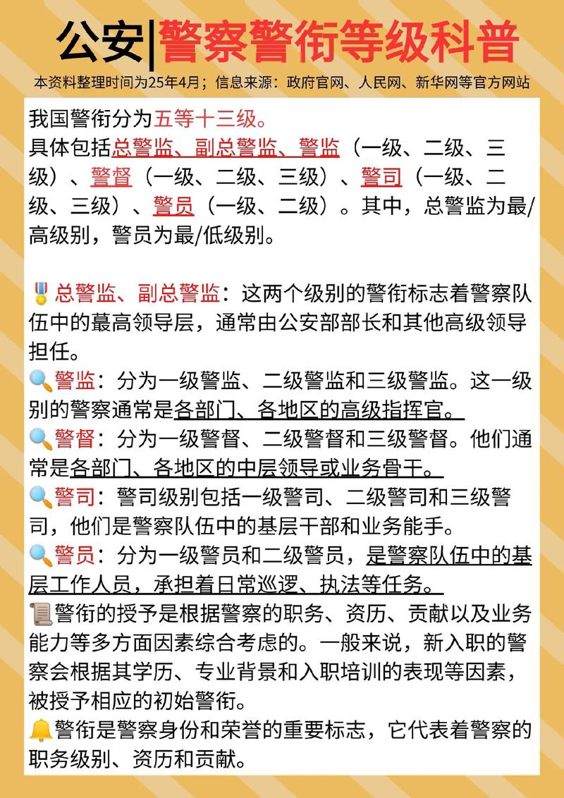 国考警察专业科目考什么?-图2 国考警察专业科目考什么?-图2