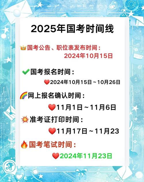 2025国考签约时间何时公布?-图1 2025国考签约时间何时公布?-图1
