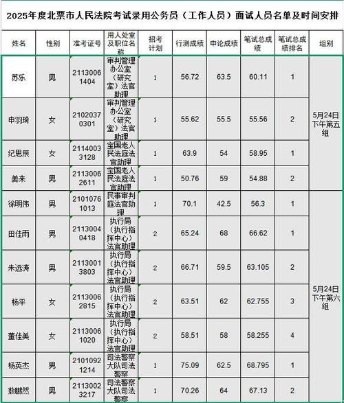 2025国考辽宁面试-图1