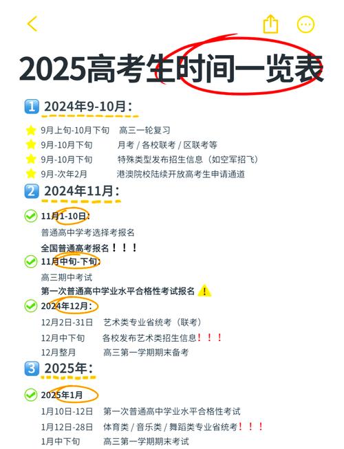 2025年考博报名时间-图2 2025年考博报名时间-图2