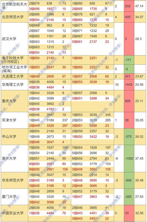 2025国考天津统计招考啥?-图1 2025国考天津统计招考啥?-图1