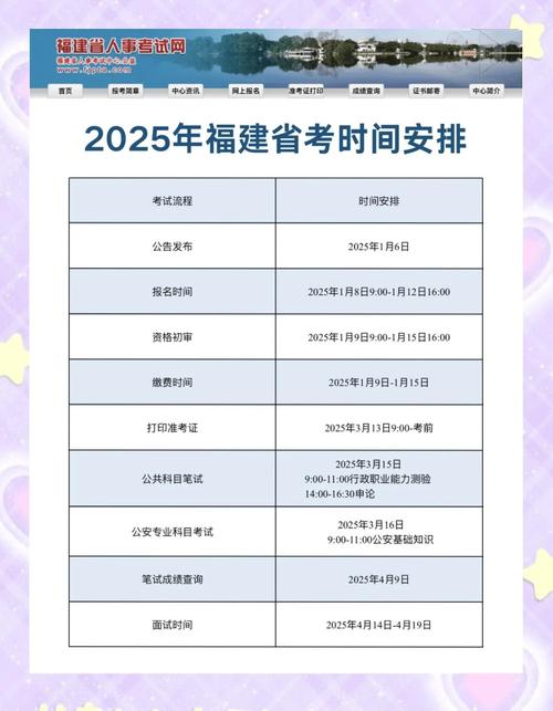 2025各省国考时间-图3 2025各省国考时间-图3