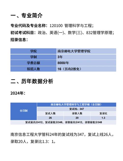 南京邮电大学材料考研难不难?-图1 南京邮电大学材料考研难不难?-图1