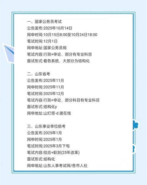 山东国考2025公告何时发布？-图3
