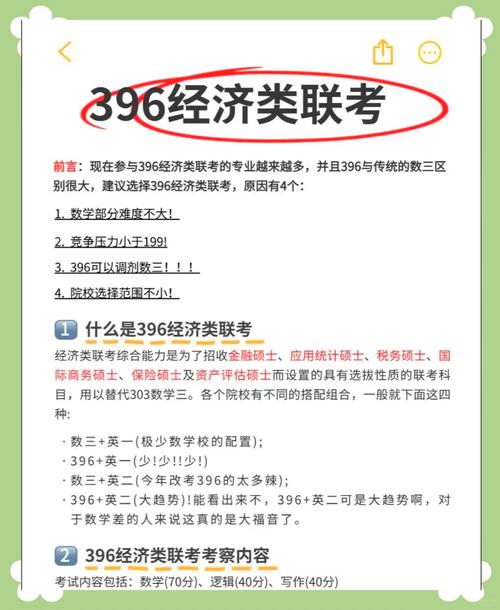 396经济类联考考研怎么高效备考？-图2