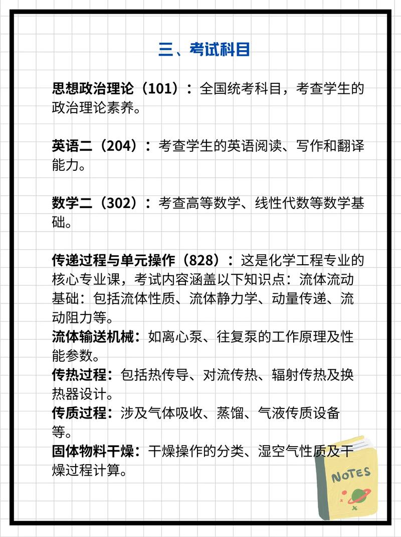 厦门大学化学考研资料-图1