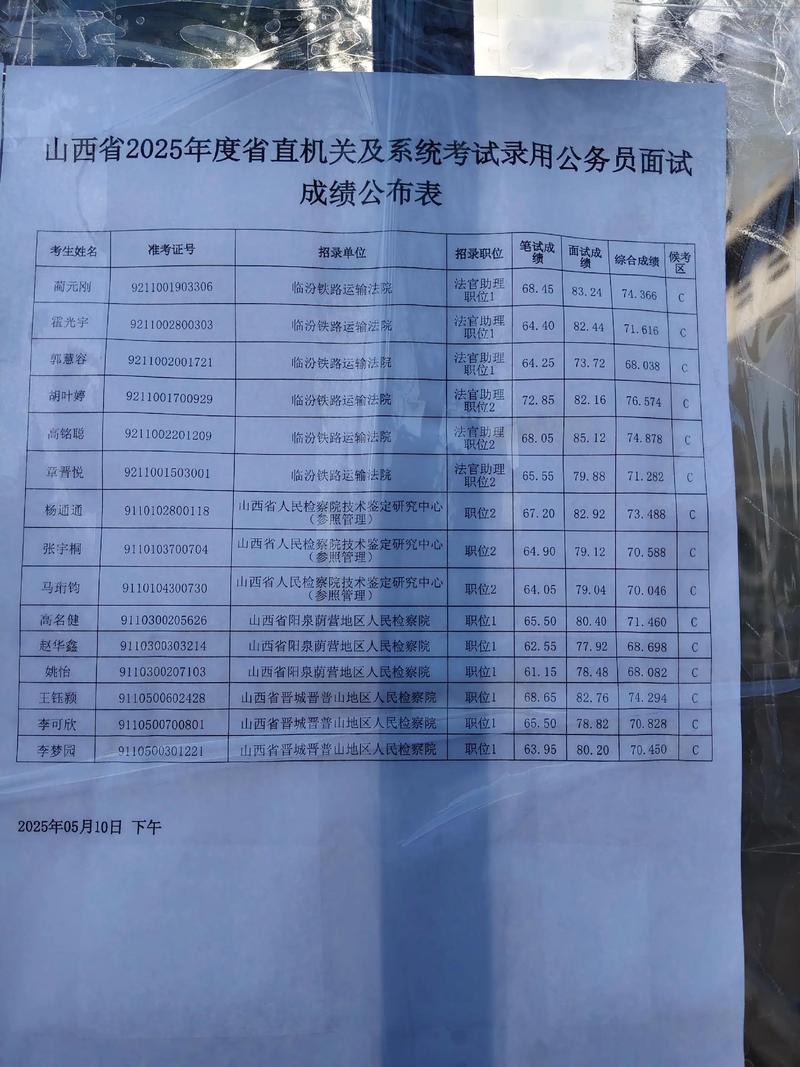 昆明2025国考面试形式有何变化？-图3
