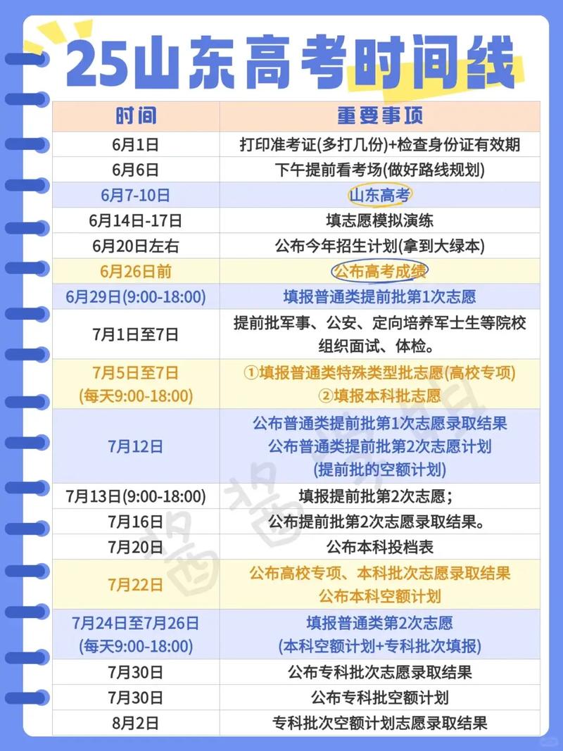 山东2025国考何时启动报名？-图1