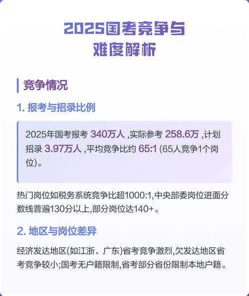 2025国考招考目录-图3